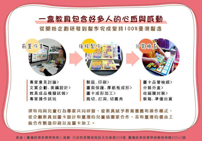親子圖卡，設計製作台灣製造，兒童教育，幼兒教育